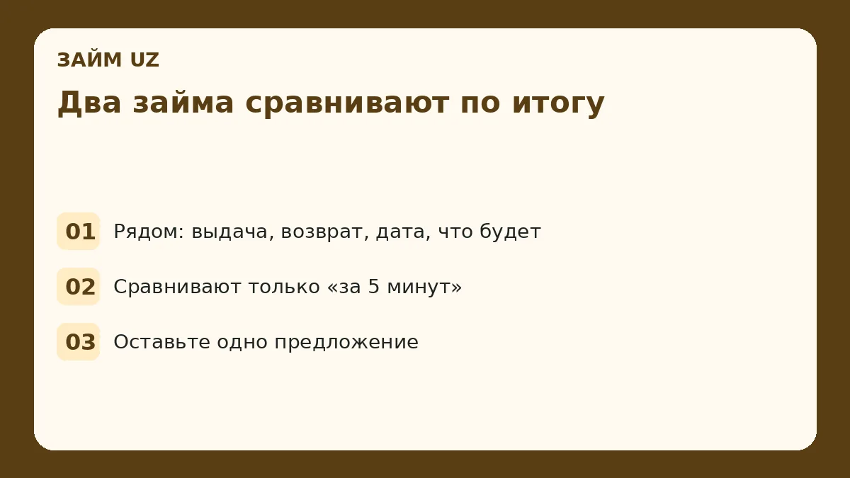 Два займа сравнивают по итогу