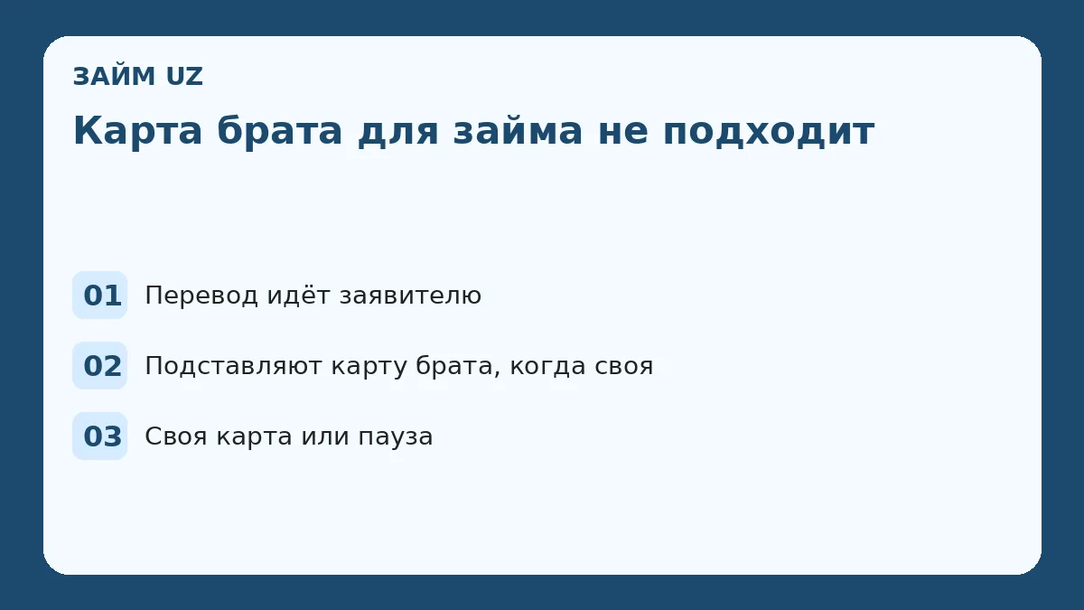 Карта брата для займа не подходит
