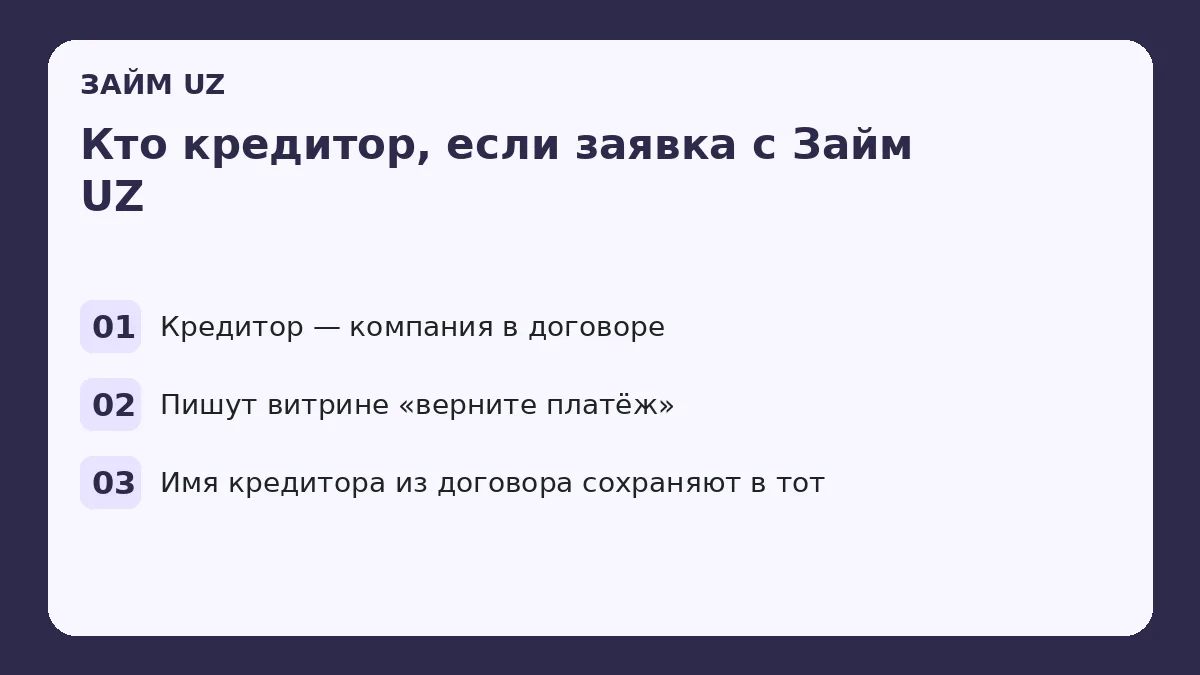 Кто кредитор, если заявка с Займ UZ